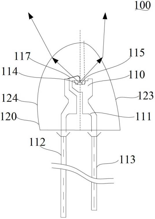 LED及其封装方法