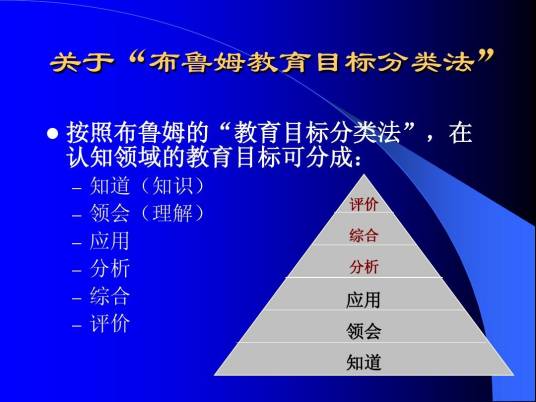 布鲁姆教育目标分类法