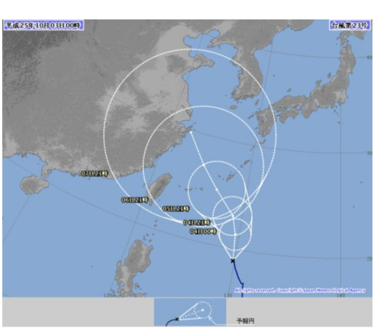 西北太平洋台风