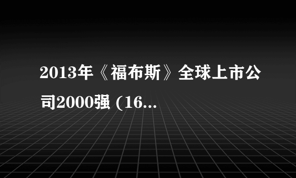 2013年《福布斯》全球上市公司2000强 (1601-1700)