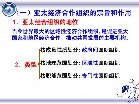 区域性国际组织