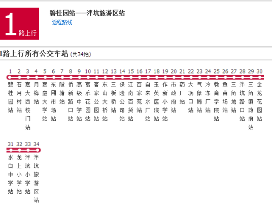 梅州公交1路