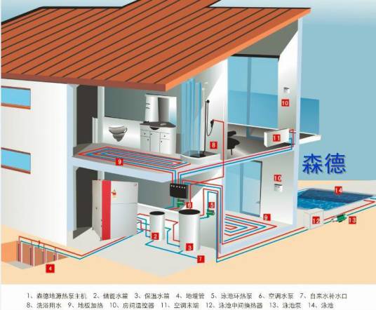 水地源热泵