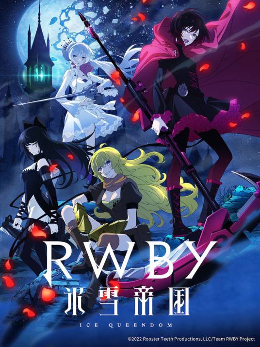 RWBY 冰雪帝国