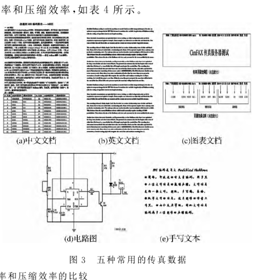 MH编码