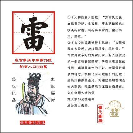 雷姓（中国姓氏之一）