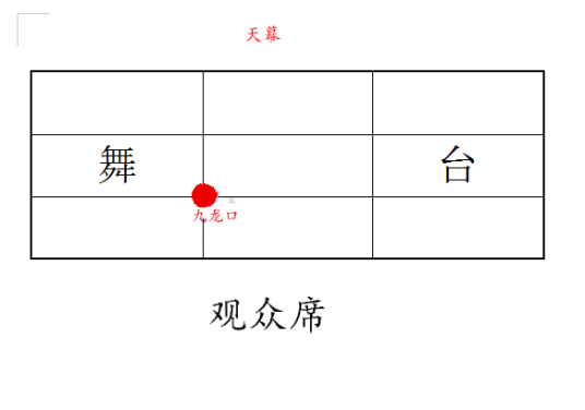 九龙口（戏曲术语）