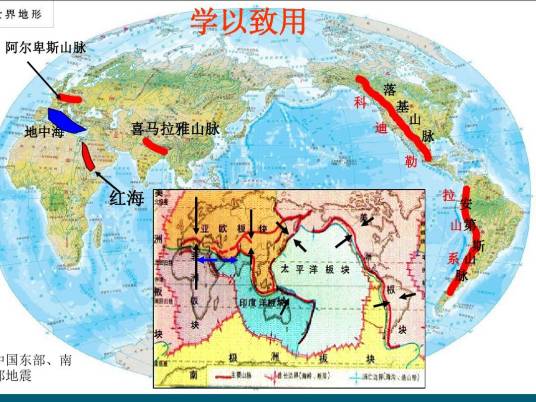 阿尔卑斯—喜马拉雅山系带