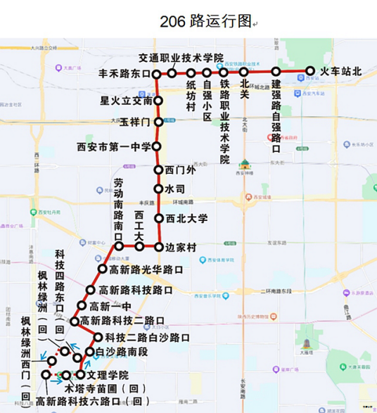 西安公交206路