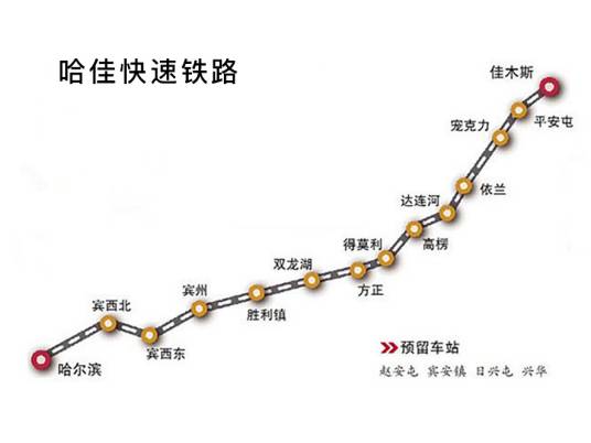 哈佳快速铁路