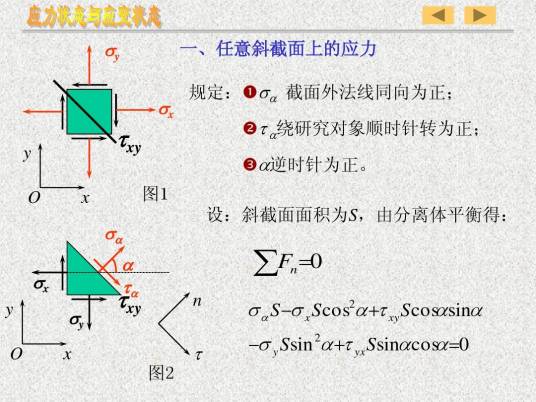 应力状态和应变状态