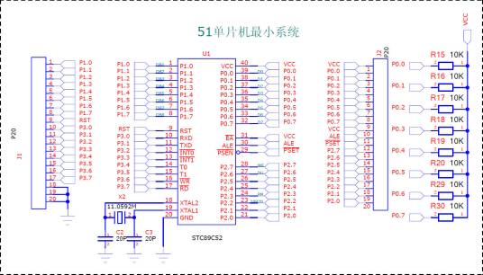 PSW（单片机术语）