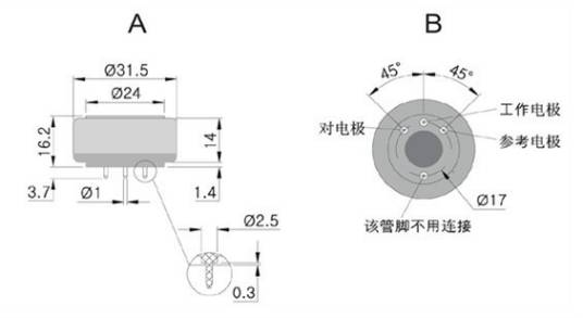 电化学气体传感器