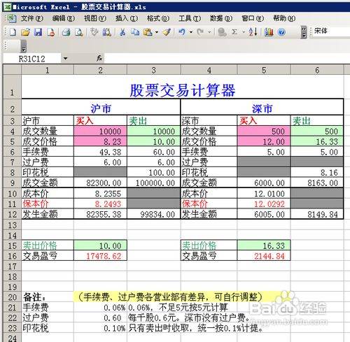 股票委托手续费