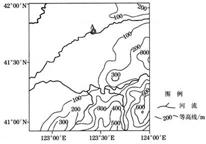 河流水文