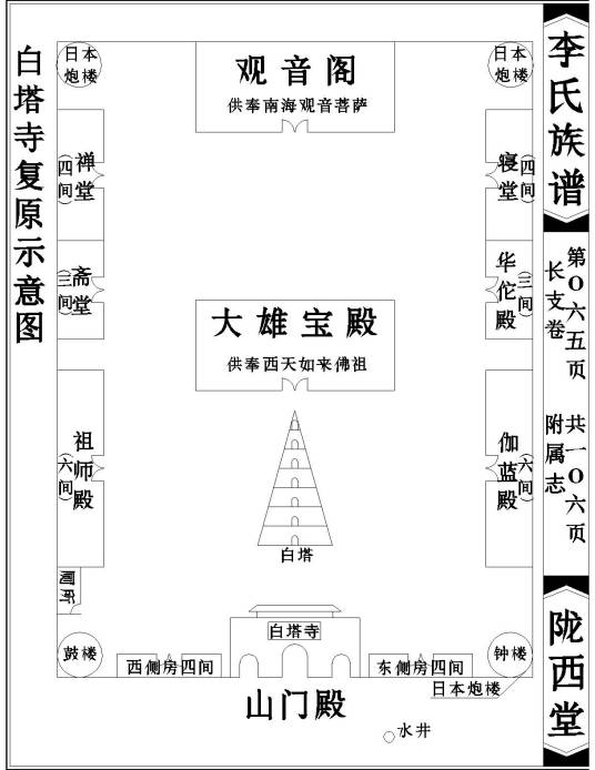 白塔寺（山东省巨野县白塔寺）