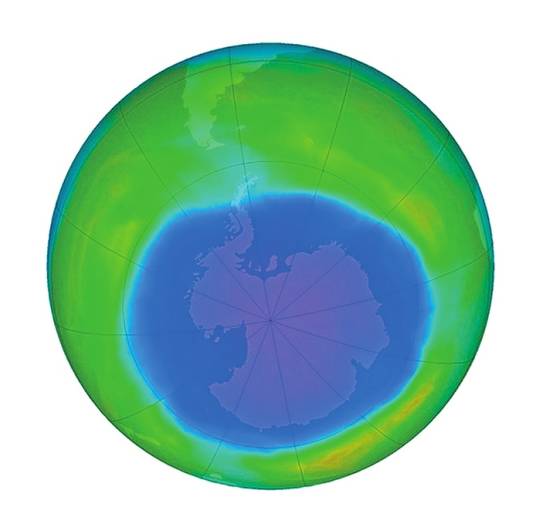 臭氧损耗和过剩
