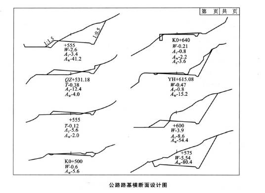 道路用地