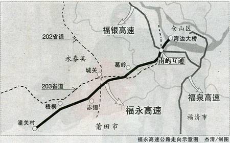 福州—广州高速公路