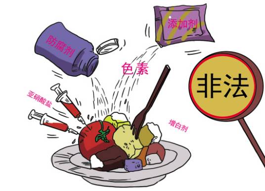 食品添加剂卫生管理办法