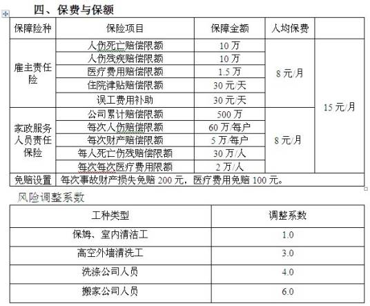 家政保险