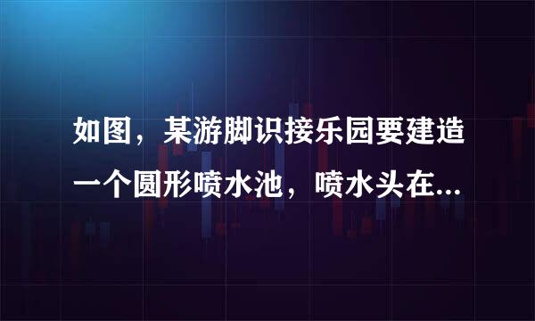 如图，某游脚识接乐园要建造一个圆形喷水池，喷水头在水池的正中央，它的高度OB为1米，喷水龙头喷出的水距池中来自