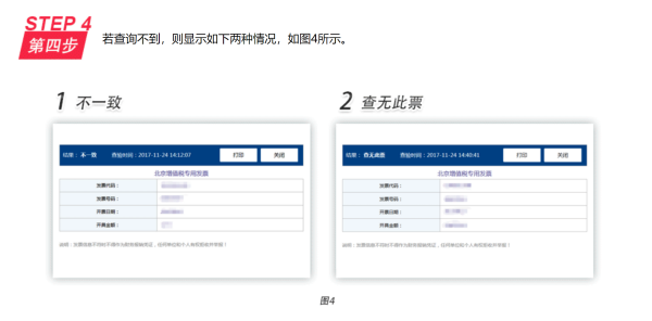 我有一张增值税普通发票 在当地 广东省国税局可以查到 但是全国税务局网上查不 什么情况？