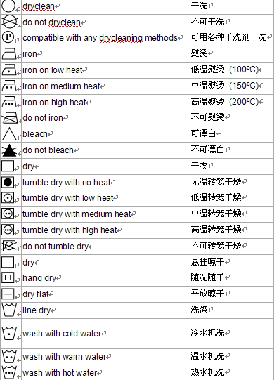 常见洗涤标志说明