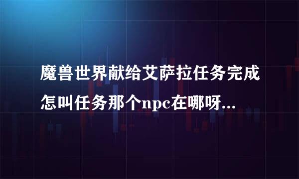 魔兽世界献给艾萨拉任务完成怎叫任务那个npc在哪呀有提示就是找不到