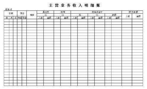 主营业务收入与产品销售收入的区别