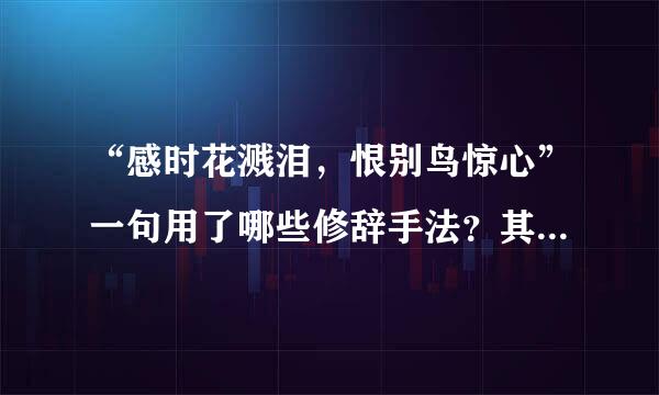 “感时花溅泪，恨别鸟惊心”一句用了哪些修辞手法？其意思是什么？表达了诗人怎样的思想感情？真