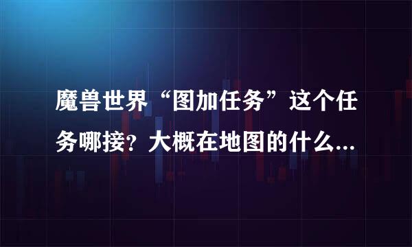 魔兽世界“图加任务”这个任务哪接？大概在地图的什么来自方向？