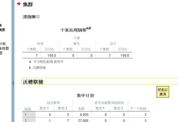 单因素方差分析来自spss步骤