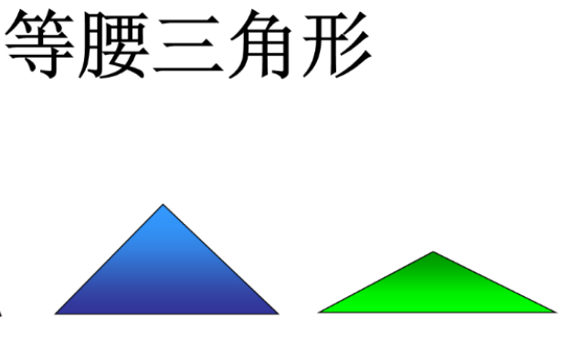 已知等腰三角形的一边长等于五一边长等于六求它的周长