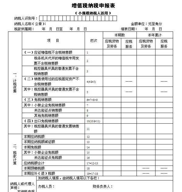 增值税纳税申报表（适用小规模纳税人）如何填写？