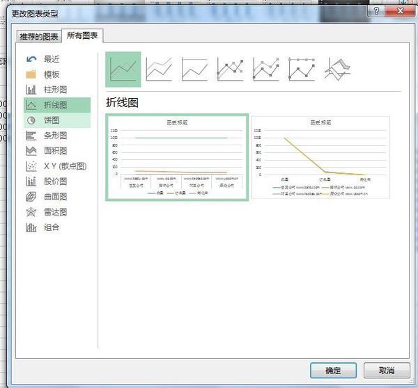 excel里面数据分析图表怎么做