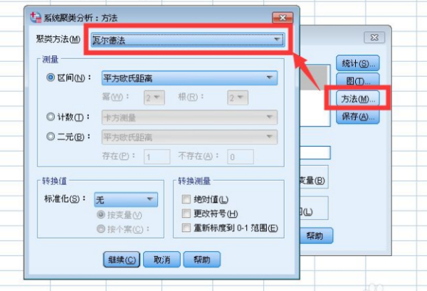 单因素方差分析来自spss步骤