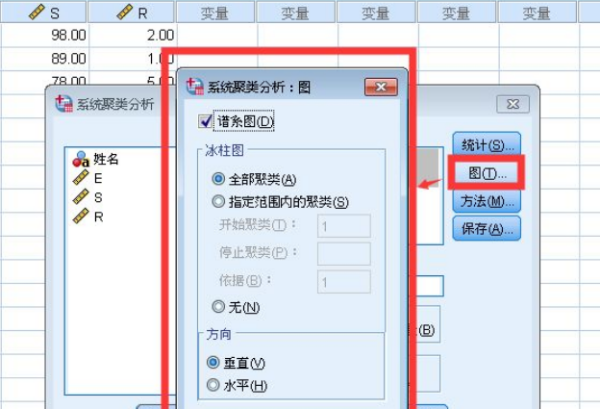 单因素方差分析来自spss步骤