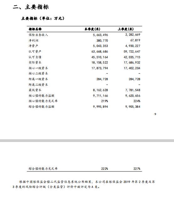 都说保险顺足苏口刑研是骗人的，太平保险怎么样