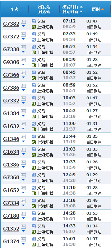 义乌到上来自海高铁时刻表