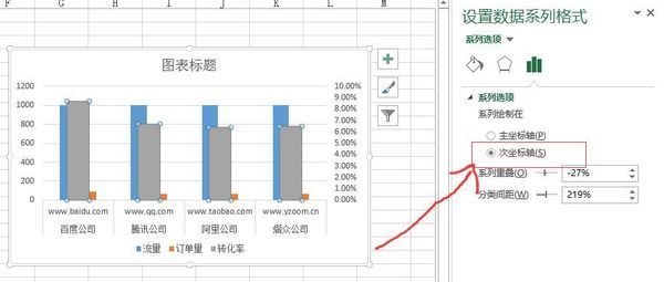 excel里面数据分析图表怎么做