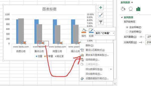 excel里面数据分析图表怎么做