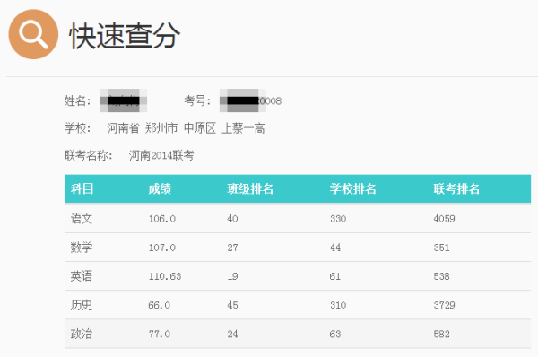 睿芽网怎么查成绩