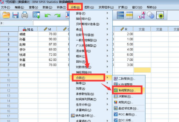 单因素方差分析来自spss步骤