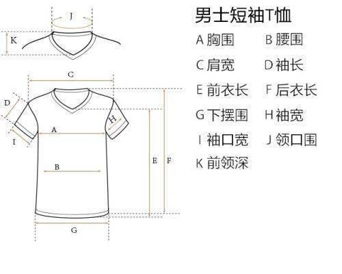 衣服的尺码有几种？用英文字母怎么表示？