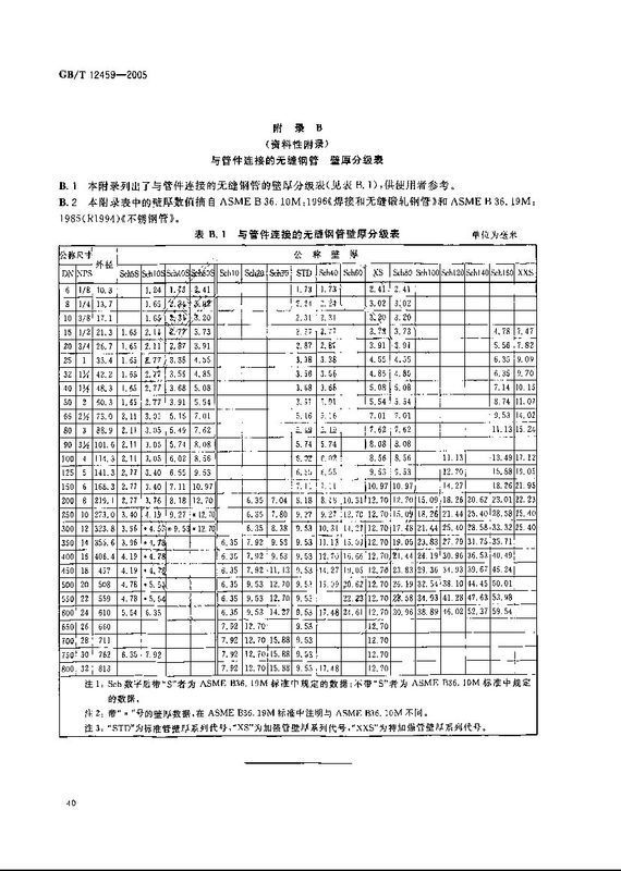 冲压弯头规格规格是多少