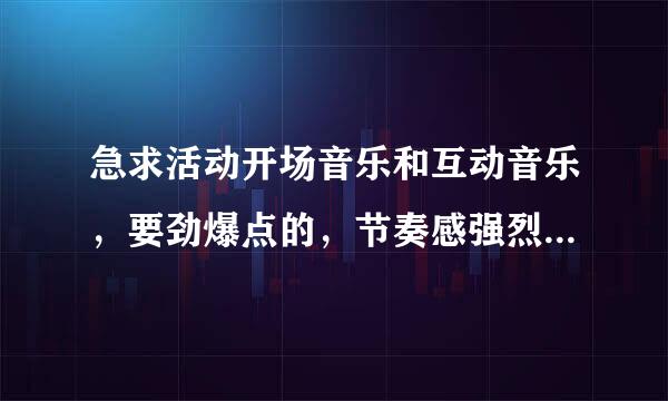 急求活动开场音乐和互动音乐，要劲爆点的，节奏感强烈的，，，，急急急急急!