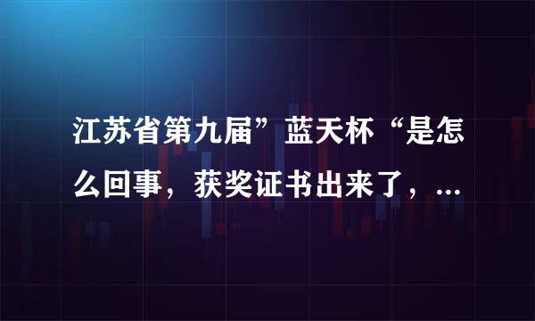 江苏省第九届”蓝天杯“是怎么回事，获奖证书出来了，名单却没有出来，以后谁还二指阻当述基掉够费校会参加呀?