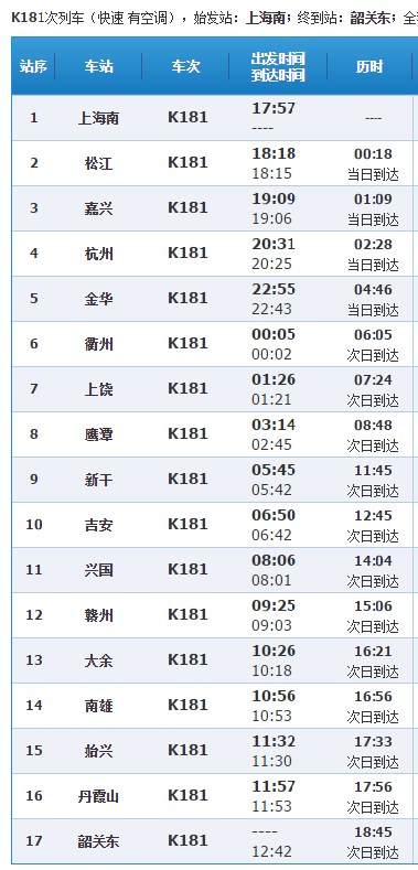 k181次列车经过那金华西是晚上几点