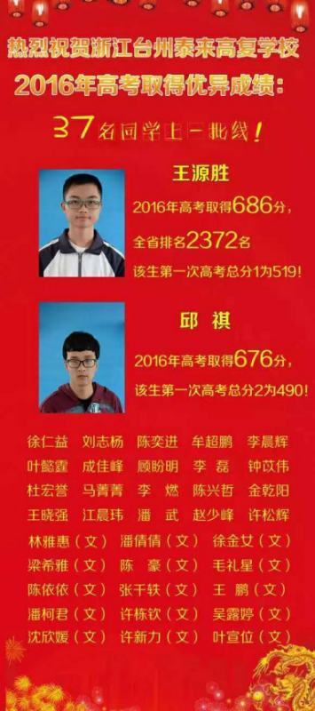 温州杨府山高复学校学费多少